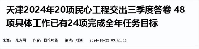 示2024年的供暖效果将会更好球王会体育天津供暖的三个消息显(图2)